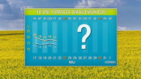 Pogoda na 16 dni: będzie chłodniej niż ostatnio