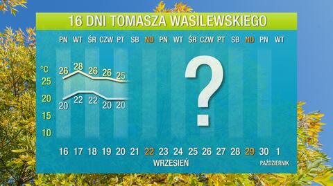 Pogoda na 16 dni: dojdzie do połączenia dwóch wielkich wyżów