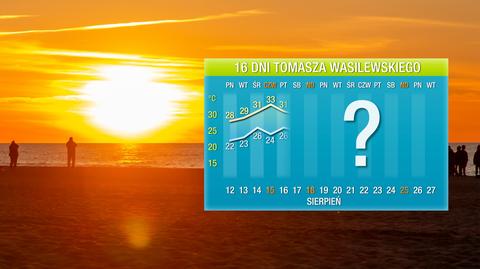 Pogoda na 16 dni: fala gorąca przejdzie przez Polskę