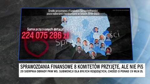 PKW przygląda się sprawozdaniu PiS. Na pikniki 800 plus przeznaczyli 11 milionów złotych