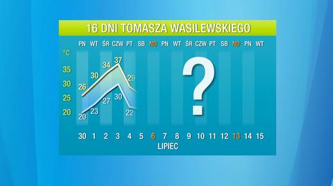 Pogoda na 16 dni: to może być największy upał w tym roku
