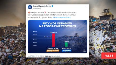 Problem śmieci i odpadów wchodzi do kampanii