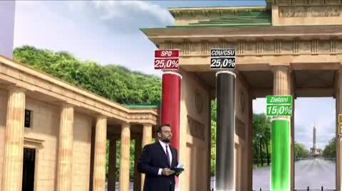 Exit poll: CDU/CSU oraz SPD po 25 proc