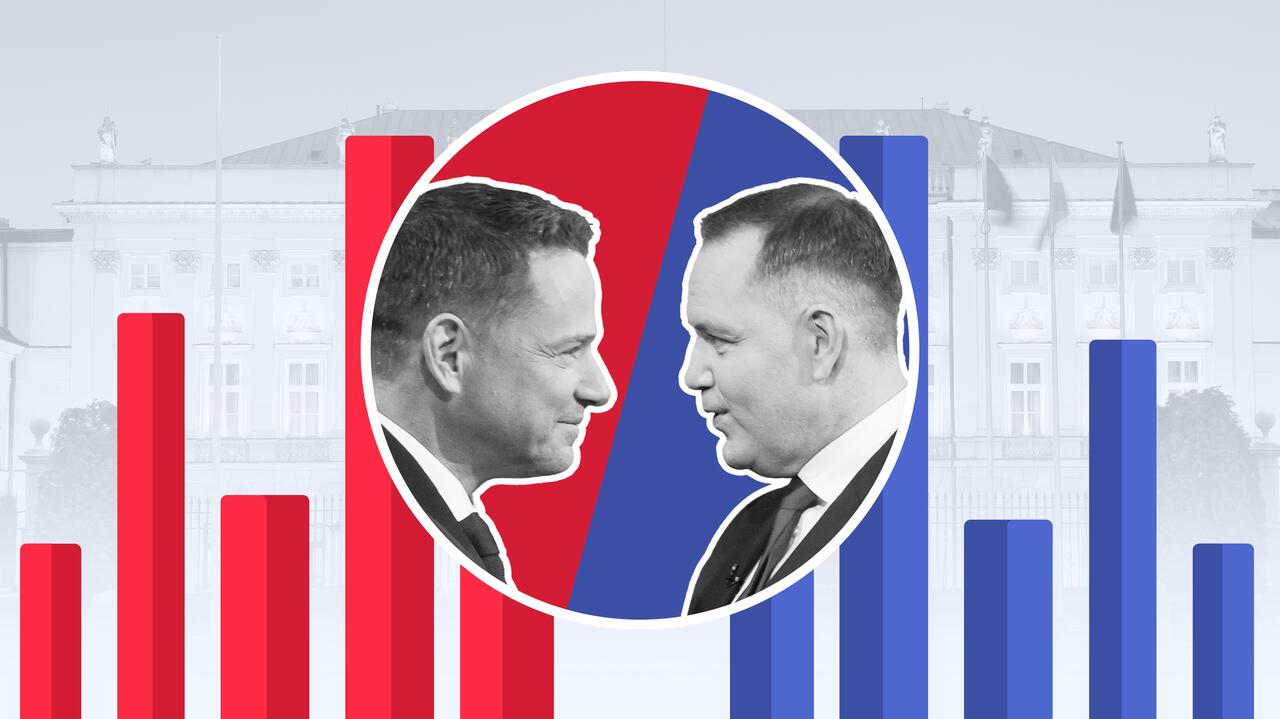 Wybory prezydenckie 2025. Twoje interaktywne centrum wyborcze. Pokazujemy kto i jak głosował
