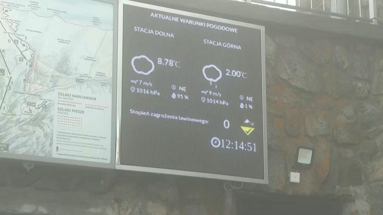 Szlak nad Morskie Oko zalany, a na Kasprowym przydadzą się rękawiczki