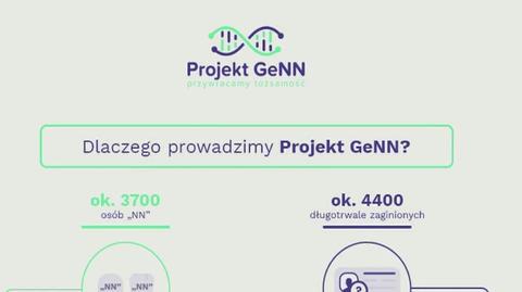 Na czym polega projekt "Genn"?