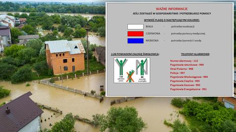 Jak wezwać pomoc w trakcie powodzi?