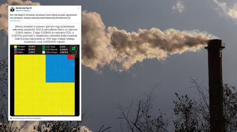 Zmiany klimatu postępują, czego dowodem są ekstremalne upały. "Temperatura w Europie rośnie zdecydowanie szybciej niż w Afryce"