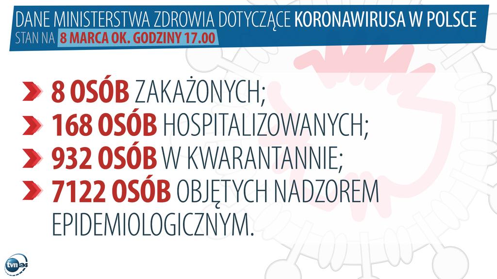 Aktualnie czytasz: "Czy lekarstwo nie jest gorsze od choroby?"