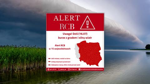 Warunki biometeo na piątek