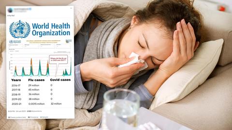 Ministerstwo Zdrowia chce, żeby szczepienia przeciw grypie odbywały się bez skierowania