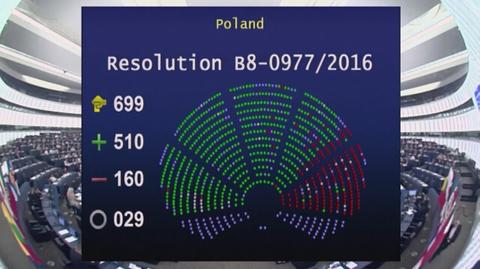 PE przyjął drugą rezolucję ws. sytuacji w Polsce