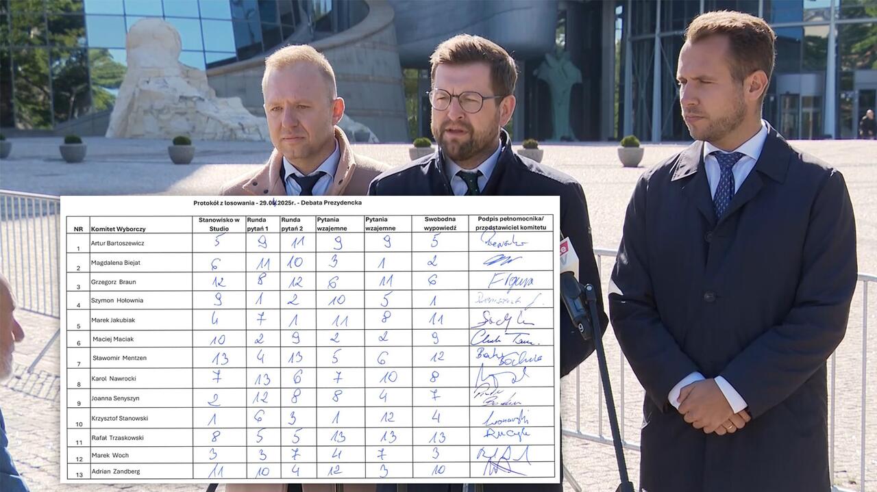 PiS o "skandalicznym losowaniu" kolejności w debacie. Bezpodstawny zarzut