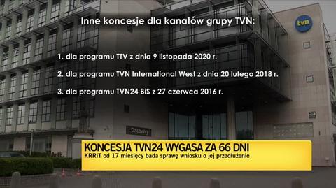 Kiedy KRRiT zajmie się koncesją dla TVN24? Relacja reportera