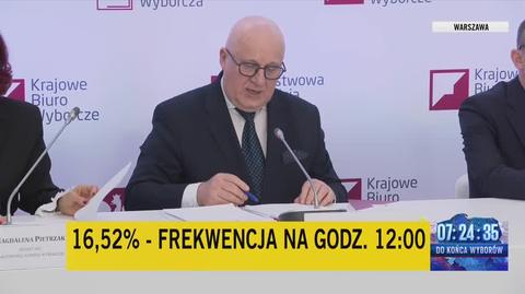 Szef PKW o frekwencji w województwach