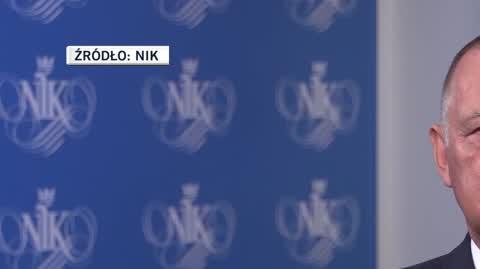 nik