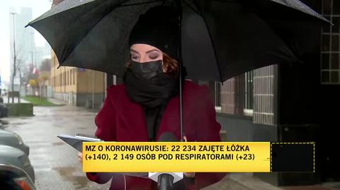 MZ: 15 002 nowych przypadków zakażenia koronawirusem w Polsce