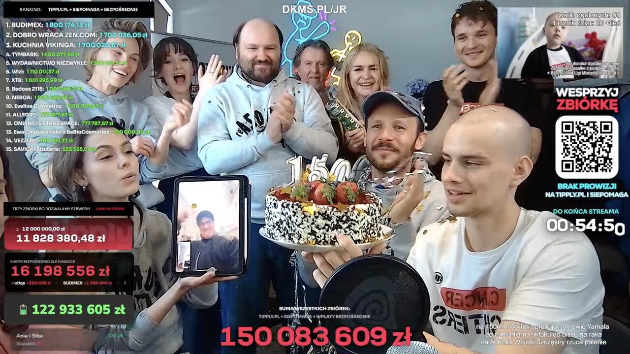 Już ponad 150 milionów złotych. "To jest jeden wielki cud"