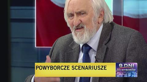 Waldemar Kuczyński: Nie oczekuję żadnego przyspieszenia