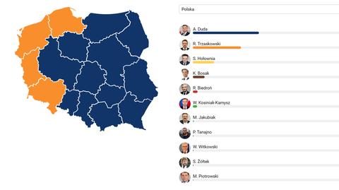 Sondażowe wyniki pierwszej tury wyborów prezydenckich