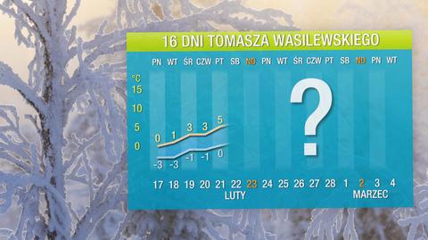 Pogoda na 16 dni: mróz jeszcze potrzyma