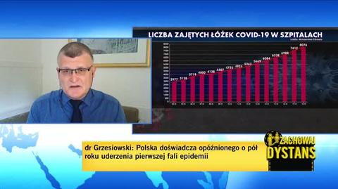 Dr Grzesiowski: to, co najbardziej dramatyczne, to szybki wzrost liczby hospitalizacji