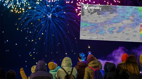 Prognozowana temperatura w kolejnych dniach