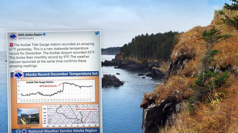 Na wyspie Kodiak odnotowano najwyższą temperaturę w grudniu