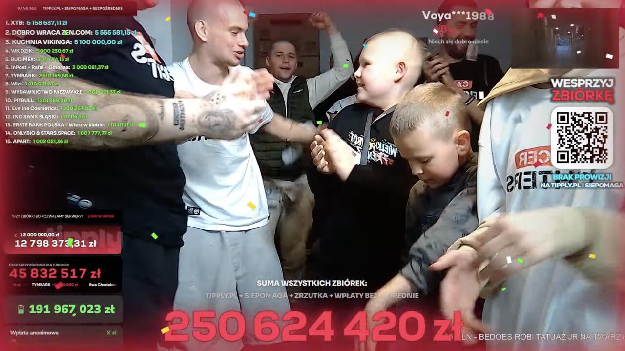 Ważna wiadomość od Cancer Fighters. Kiedy kończą się zbiórki?