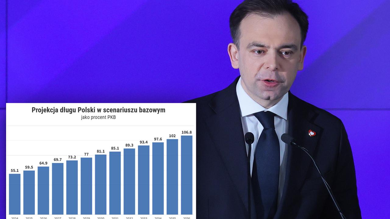 Polsce grozi "scenariusz grecki"? Przed czym ostrzegła Komisja Europejska