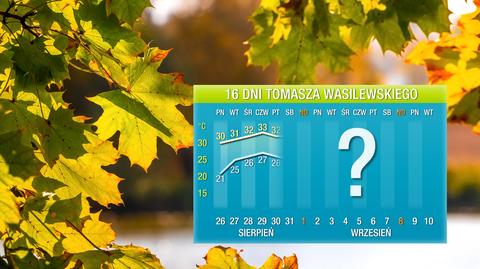 Pogoda na 16 dni: przed nami niezwykły początek września