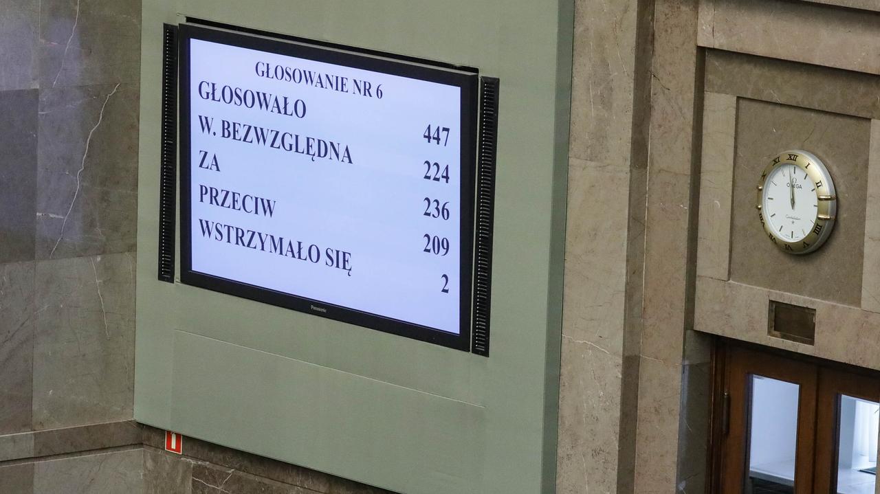 Czarzasty z nową rolą. Jedna posłanka koalicji "przeciw". Kto jeszcze?