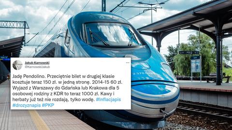 Inflacja. Ekonomista Rafał Mundry o tym, co podrożało najmocniej w ciągu roku