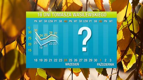 Pogoda na 16 dni: czy to ostatnia fala takiego gorąca?