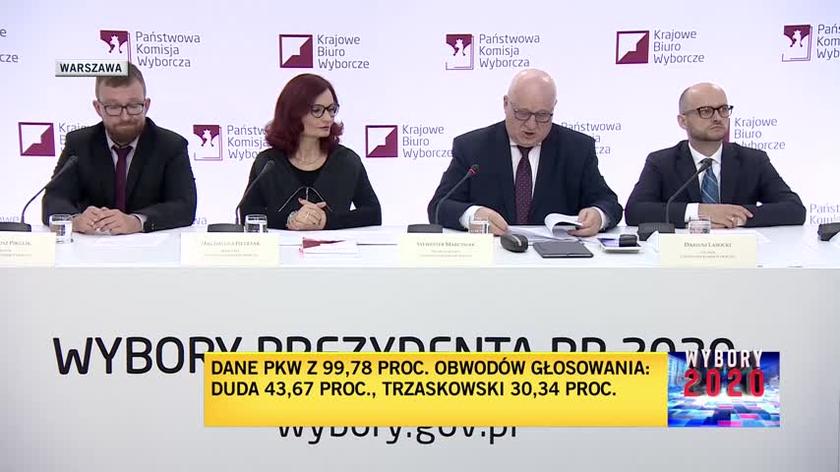 Szef PKW: na wyniki będziemy musieli jeszcze trochę poczekać, ale jest lepiej, niż myślałem