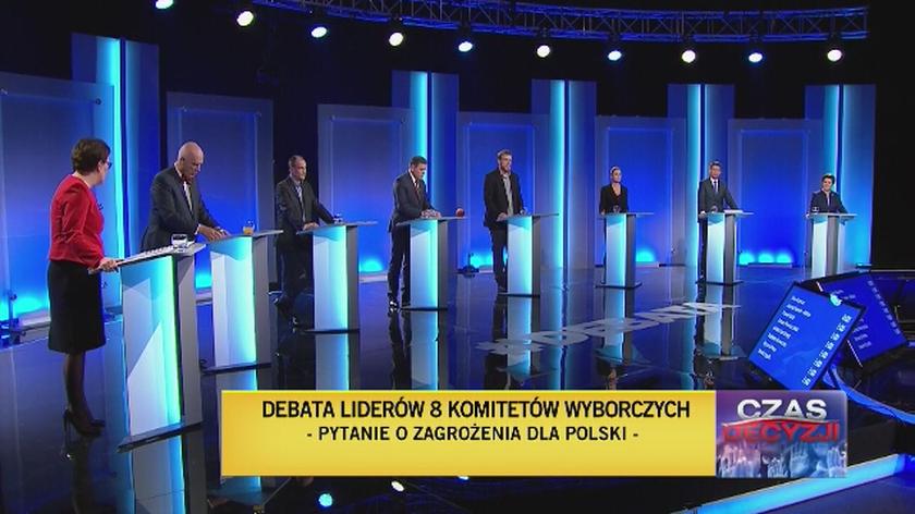 Uczestnicy debaty odpowiedzieli na pytanie dotyczące zagrożeń dla Polski
