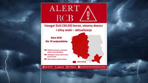 Warunki biometeo w piątek