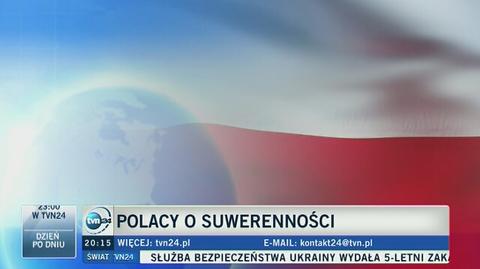 Polacy o suwerenności. Sondaż Millward Brown