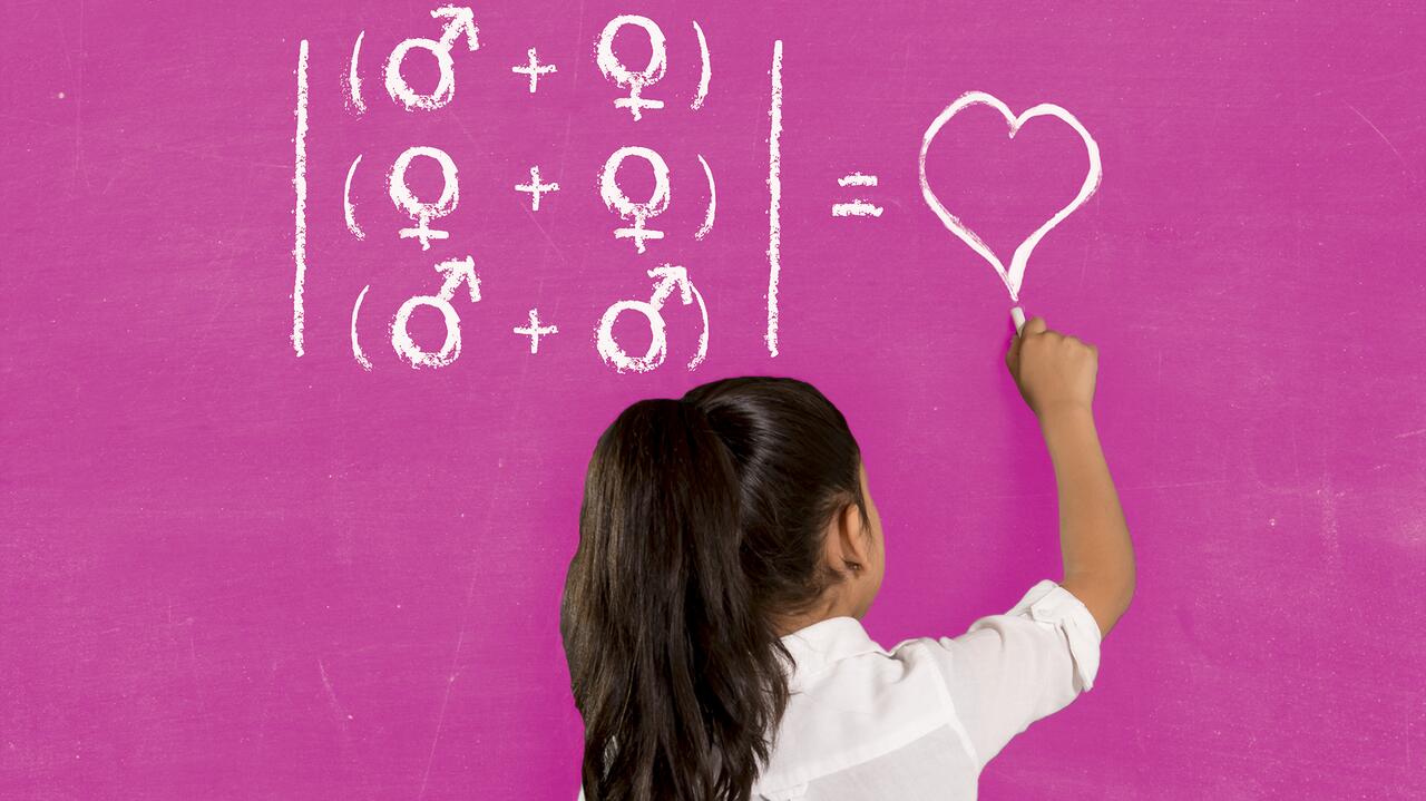 Gender Edukacja Seksualna I Seksualizacja Dzieci W Polskich Szkołach Tvn24