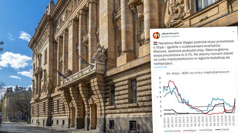 Glapiński o dalszych podwyżkach stóp procentowych (wypowiedź z 3 listopada 2021)