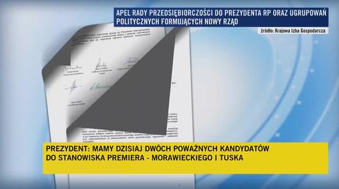 Apel Rady Przedsiębiorczości do prezydenta i ugrupowań formujących nowy rząd