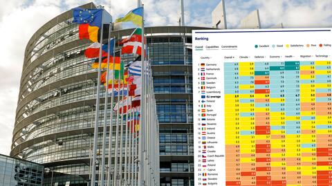 Siedziba Parlamentu Europejskiego w Strasburgu