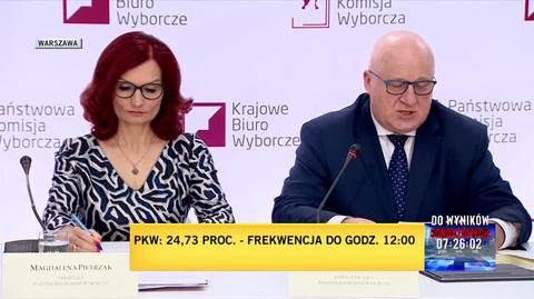 Statystyka frekwencji w poszczególnych częściach kraju