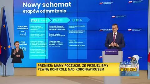 Premier Morawiecki o wypłacie zasiłku opiekuńczego