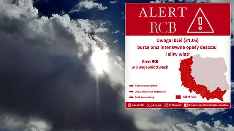Prognoza pogody na czwartek 