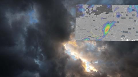 Prognozowana temperatura w kolejnych dniach