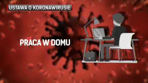 Co oznacza dla obywateli ustawa ws. koronawirusa?