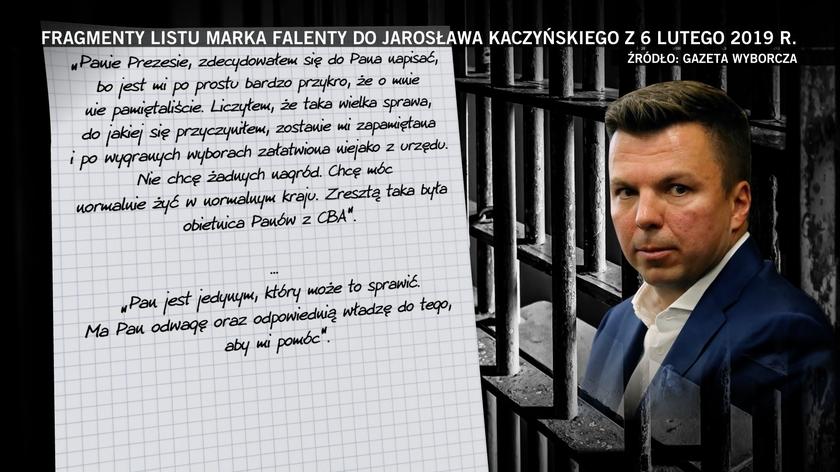 Fragmenty listu Falenty do Kaczyńskiego. Druga część