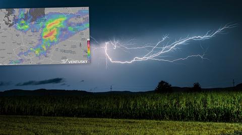 Tempeatura w ciągu kolejnych dni