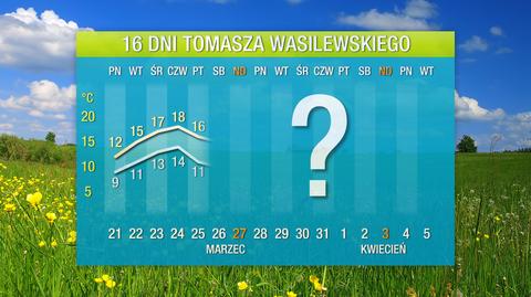 Pogoda na 16 dni: wreszcie jest szansa na duże ocieplenie